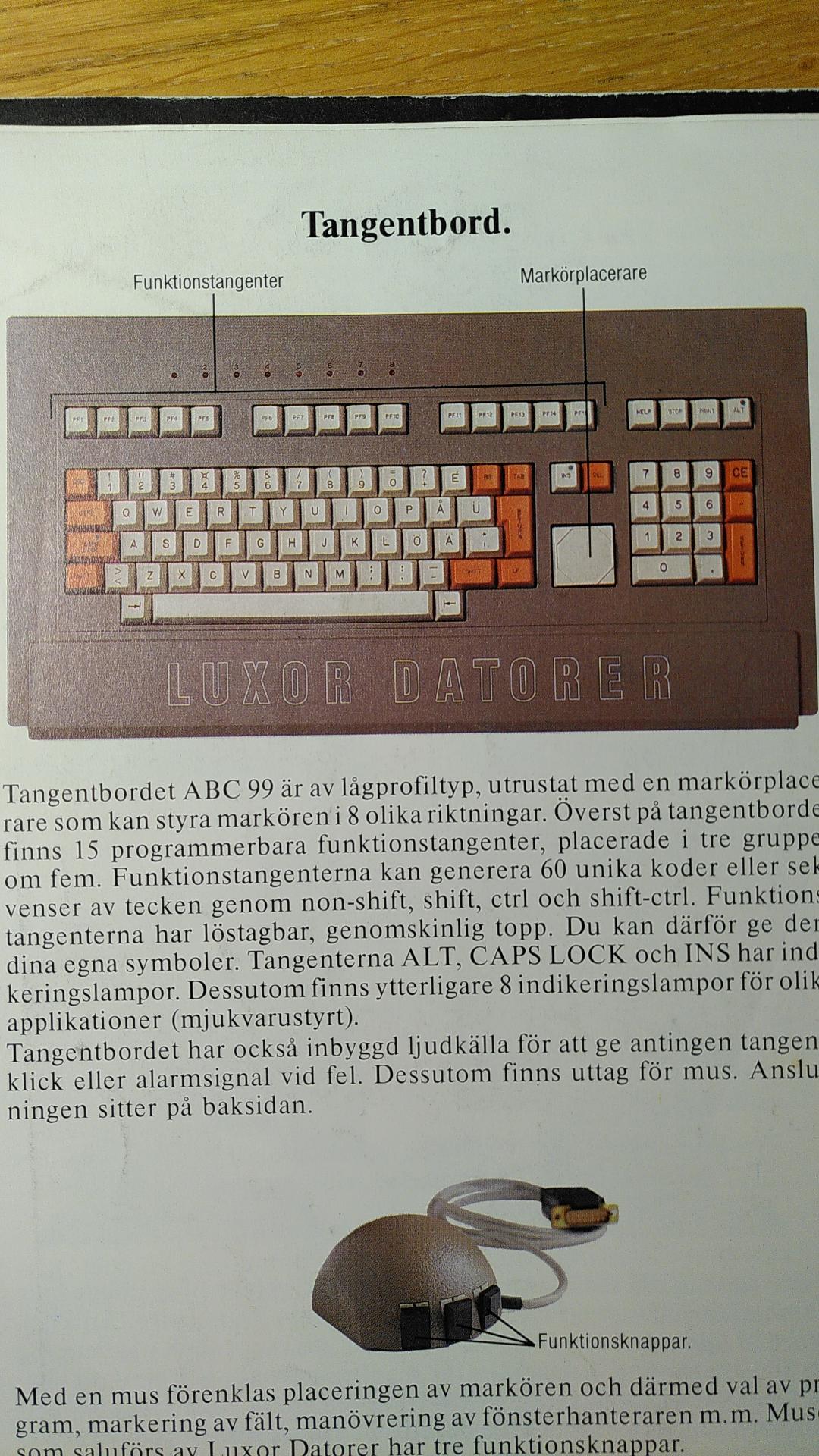Brown Luxor ABC 1600 keyboard with white keys.